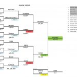 Travnjak-Open-2016-main